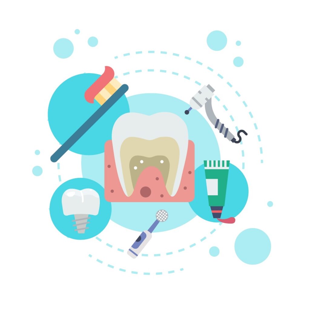 The Importance of Oral Hygiene in Heart Disease Prevention